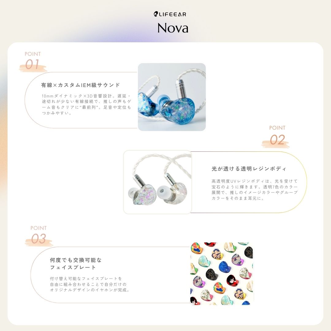 GAACAL×SWIMMER 着せ替え有線イヤホン 【レッド】ギンガムチェリー LIFEEAR Nova仕様