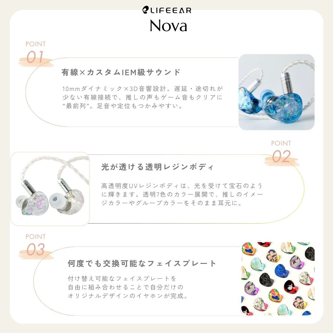 Nova 高透明度レジン有線イヤホン フェイスプレート着せ替え対応